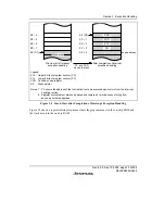 Preview for 97 page of Renesas F-ZTAT H8/3642A Series Hardware Manual