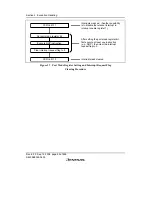 Preview for 102 page of Renesas F-ZTAT H8/3642A Series Hardware Manual