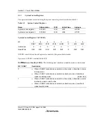 Preview for 112 page of Renesas F-ZTAT H8/3642A Series Hardware Manual