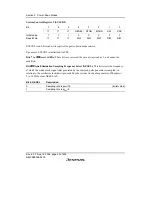 Preview for 114 page of Renesas F-ZTAT H8/3642A Series Hardware Manual