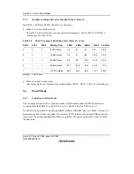 Preview for 118 page of Renesas F-ZTAT H8/3642A Series Hardware Manual