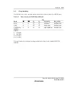 Preview for 127 page of Renesas F-ZTAT H8/3642A Series Hardware Manual