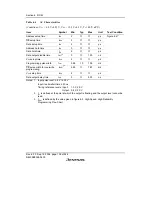 Preview for 130 page of Renesas F-ZTAT H8/3642A Series Hardware Manual