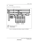 Preview for 135 page of Renesas F-ZTAT H8/3642A Series Hardware Manual