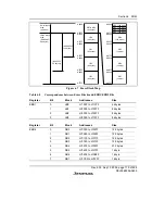 Preview for 141 page of Renesas F-ZTAT H8/3642A Series Hardware Manual