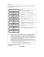 Preview for 148 page of Renesas F-ZTAT H8/3642A Series Hardware Manual