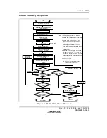 Preview for 161 page of Renesas F-ZTAT H8/3642A Series Hardware Manual