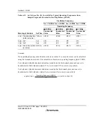 Preview for 168 page of Renesas F-ZTAT H8/3642A Series Hardware Manual