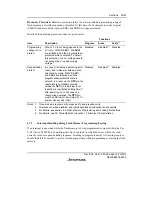 Preview for 171 page of Renesas F-ZTAT H8/3642A Series Hardware Manual