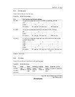 Preview for 201 page of Renesas F-ZTAT H8/3642A Series Hardware Manual