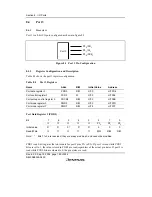 Preview for 202 page of Renesas F-ZTAT H8/3642A Series Hardware Manual