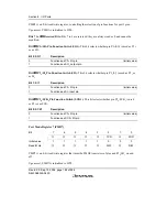 Preview for 204 page of Renesas F-ZTAT H8/3642A Series Hardware Manual