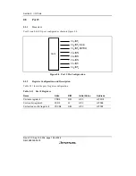 Preview for 208 page of Renesas F-ZTAT H8/3642A Series Hardware Manual