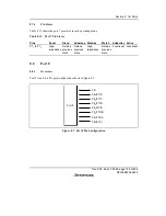 Preview for 217 page of Renesas F-ZTAT H8/3642A Series Hardware Manual