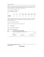 Preview for 222 page of Renesas F-ZTAT H8/3642A Series Hardware Manual