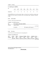 Preview for 224 page of Renesas F-ZTAT H8/3642A Series Hardware Manual