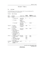 Preview for 225 page of Renesas F-ZTAT H8/3642A Series Hardware Manual