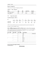 Preview for 228 page of Renesas F-ZTAT H8/3642A Series Hardware Manual