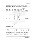 Preview for 229 page of Renesas F-ZTAT H8/3642A Series Hardware Manual