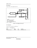 Preview for 232 page of Renesas F-ZTAT H8/3642A Series Hardware Manual