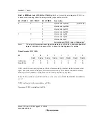 Preview for 234 page of Renesas F-ZTAT H8/3642A Series Hardware Manual