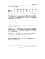 Preview for 235 page of Renesas F-ZTAT H8/3642A Series Hardware Manual