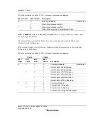 Preview for 242 page of Renesas F-ZTAT H8/3642A Series Hardware Manual