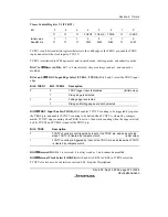 Preview for 245 page of Renesas F-ZTAT H8/3642A Series Hardware Manual