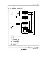 Preview for 261 page of Renesas F-ZTAT H8/3642A Series Hardware Manual