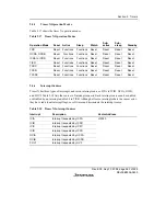 Preview for 285 page of Renesas F-ZTAT H8/3642A Series Hardware Manual