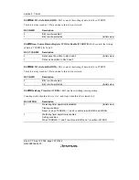 Preview for 294 page of Renesas F-ZTAT H8/3642A Series Hardware Manual