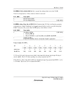 Preview for 295 page of Renesas F-ZTAT H8/3642A Series Hardware Manual