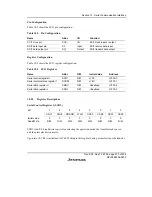 Preview for 301 page of Renesas F-ZTAT H8/3642A Series Hardware Manual