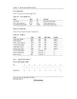 Preview for 314 page of Renesas F-ZTAT H8/3642A Series Hardware Manual