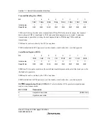 Preview for 316 page of Renesas F-ZTAT H8/3642A Series Hardware Manual