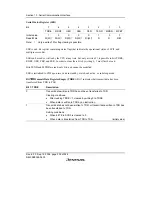 Preview for 322 page of Renesas F-ZTAT H8/3642A Series Hardware Manual