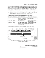 Preview for 343 page of Renesas F-ZTAT H8/3642A Series Hardware Manual