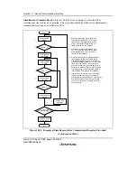 Preview for 350 page of Renesas F-ZTAT H8/3642A Series Hardware Manual