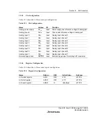 Preview for 369 page of Renesas F-ZTAT H8/3642A Series Hardware Manual