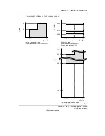 Preview for 405 page of Renesas F-ZTAT H8/3642A Series Hardware Manual