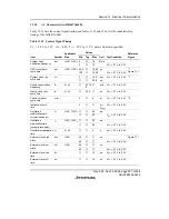 Preview for 413 page of Renesas F-ZTAT H8/3642A Series Hardware Manual