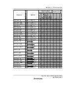 Preview for 451 page of Renesas F-ZTAT H8/3642A Series Hardware Manual