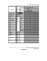 Preview for 453 page of Renesas F-ZTAT H8/3642A Series Hardware Manual