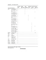 Preview for 462 page of Renesas F-ZTAT H8/3642A Series Hardware Manual