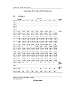 Preview for 464 page of Renesas F-ZTAT H8/3642A Series Hardware Manual