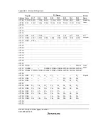 Preview for 466 page of Renesas F-ZTAT H8/3642A Series Hardware Manual