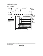 Preview for 468 page of Renesas F-ZTAT H8/3642A Series Hardware Manual