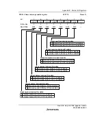 Preview for 469 page of Renesas F-ZTAT H8/3642A Series Hardware Manual