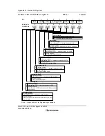 Preview for 470 page of Renesas F-ZTAT H8/3642A Series Hardware Manual