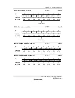 Preview for 471 page of Renesas F-ZTAT H8/3642A Series Hardware Manual